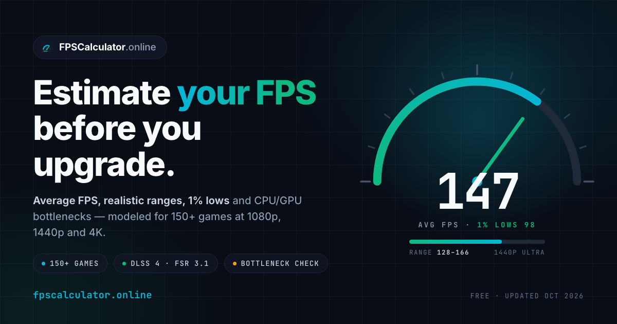 Monitor Refresh Rate Calculator — Match FPS to Hz & VRR (2026)